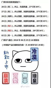 高考填报注意事项,填报公安院校注意事项,职称填报注意事项