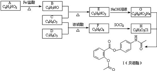 扑炎痛的合成实验注意事项