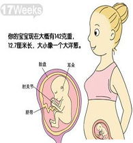 要注意,怀孕,小孩,事项