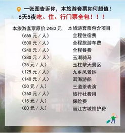 5月云南旅游注意事项