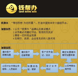 理财公司财务注意事项