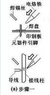 万用板焊接工序相关注意事项