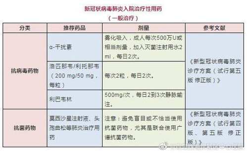 氧驱动雾化吸入注意事项,氧气罐做雾化注意事项,雾化吸入的注意事项