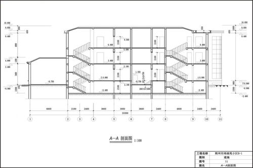 剖面图,注意事项