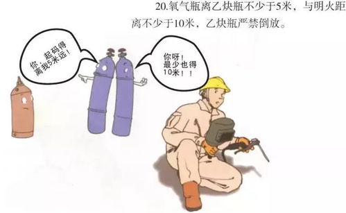 电焊火灾注意事项