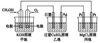 氧化还原滴定的注意事项,氧化还原滴定实验的注意事项,氧化还原实验注意事项