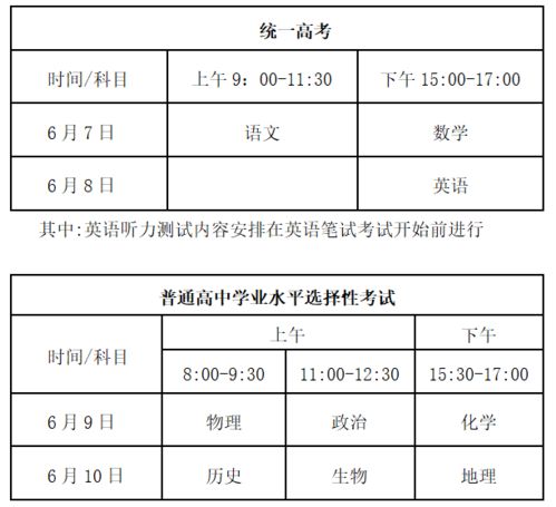注意事项,工作,监考员