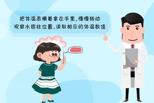 目的,体征,注意事项,生命