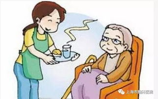 食管微创术后注意事项