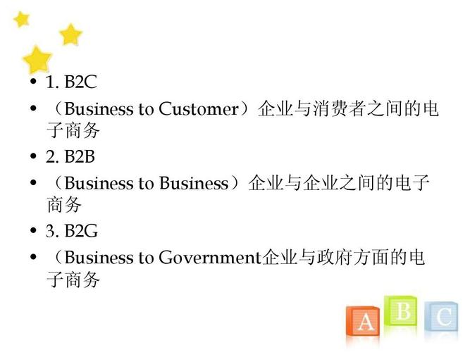 ”电子商务“用英语怎么说？