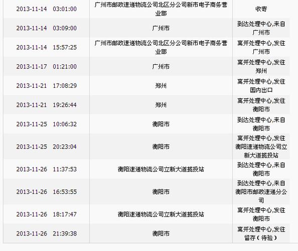 邮政快递几点上下班
