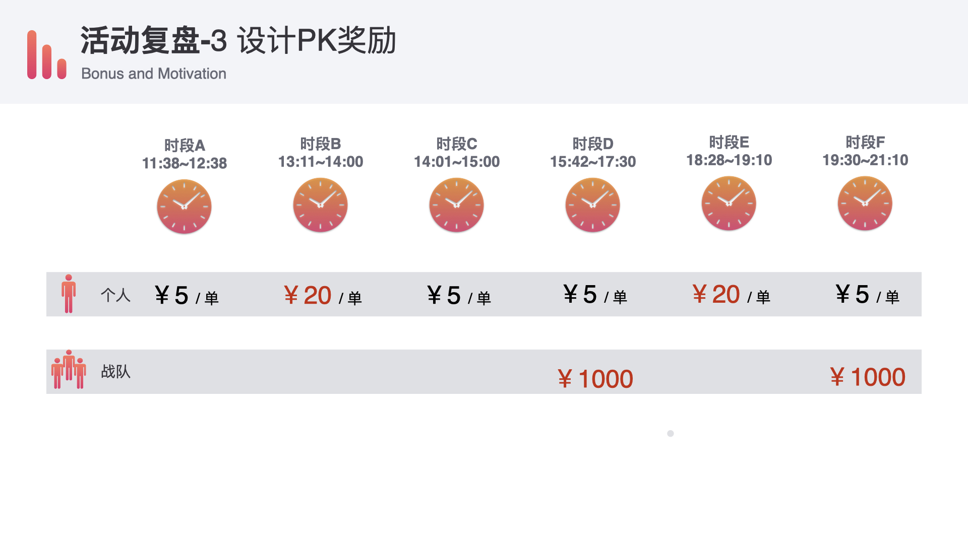 PK奖励.001.jpeg