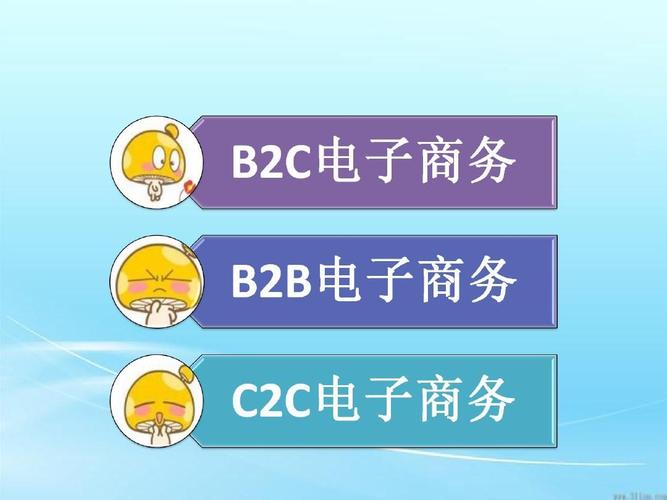 请问 按B2B、C2C 分类 国内有那些有名的电子商务网站