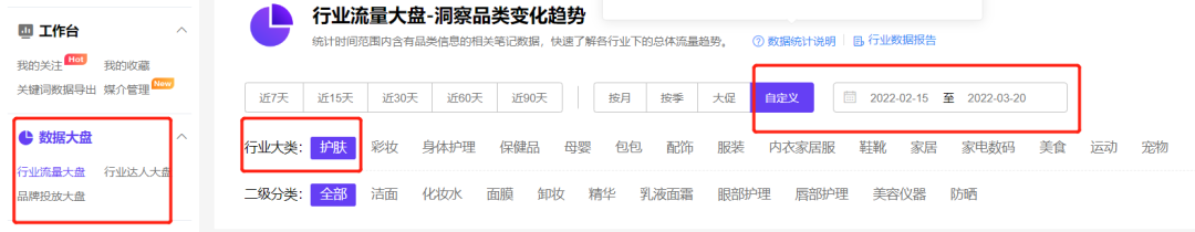如何了解竞品的投放节奏和预算？怎么结合制作自家的品牌投放方案？（内附模板）