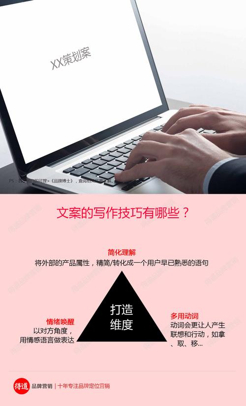 电商文案与新闻写作有什么区别？