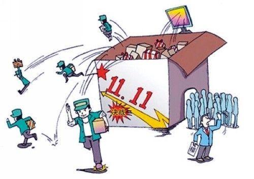 请问电商的促销手段主要都有什么？