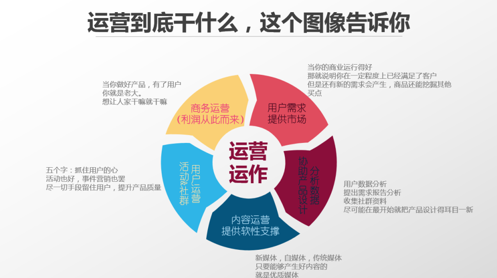 QQ截图20160516140324