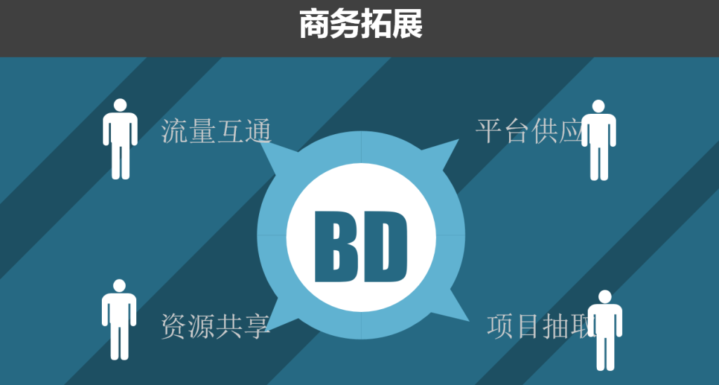 QQ截图20160516125836