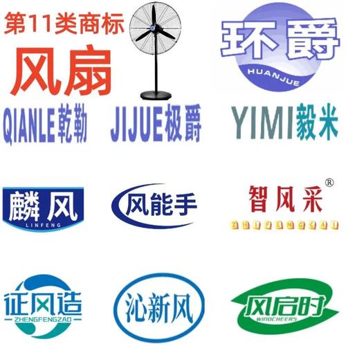 风扇属于什么类商标