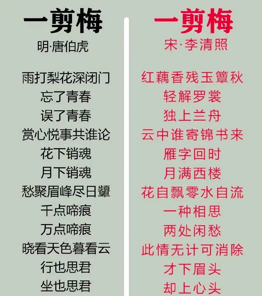 文案火锅7。