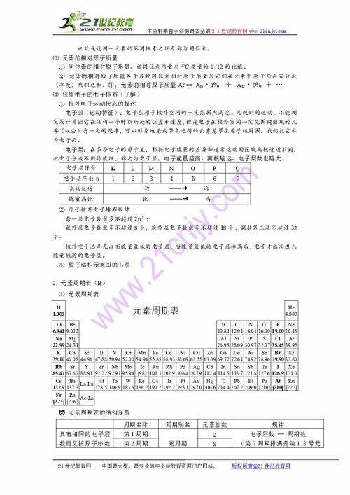 广东省考基础理科知识点