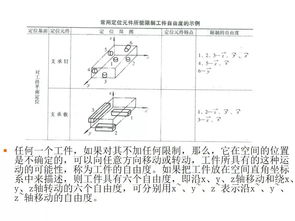 基础知识,通用设备