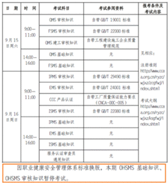 ohsms基础知识