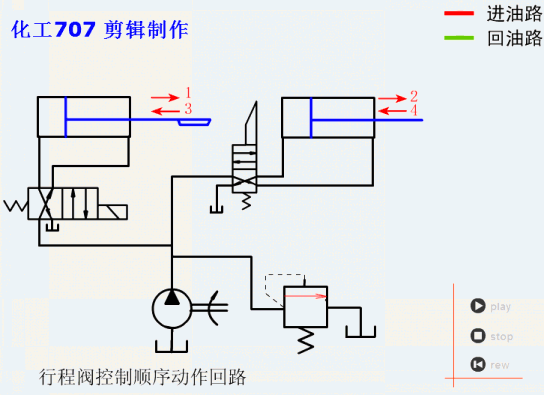 回路,基础知识,液压,挖机