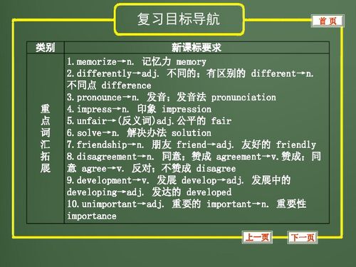 英语新概念和英语基础知识