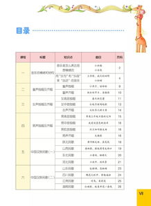 2019音乐基础知识考试考点