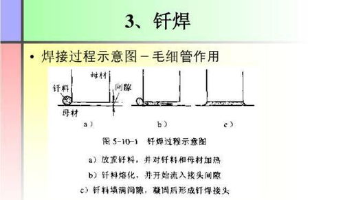 电工基础知识教程,计算机基础知识教程,乐理基础知识教程