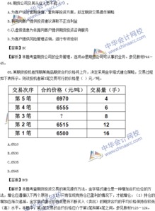 房地产基础知识考试试题,药品基础知识考试试题,药店基础知识考试试题