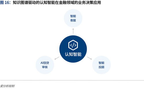 音乐学基础知识问答,党史基础知识问答,小记者基础知识问答