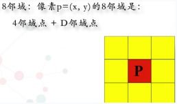 数字基础知识