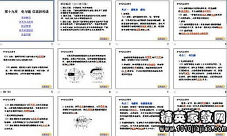 中考物理基础知识填空ppt