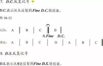 乐谱基础知识符号