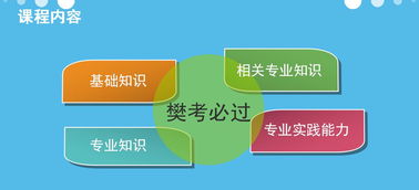 医学磁学基础知识考试题