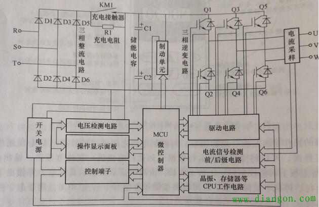 电工理论基础知识框架