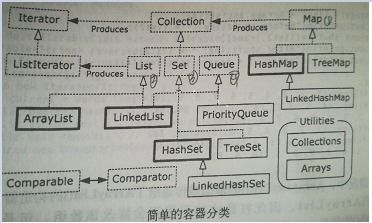 通信网理论与基础知识点