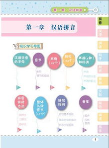 语文基础知识落实方案