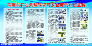 天然气基础知识宣传展板