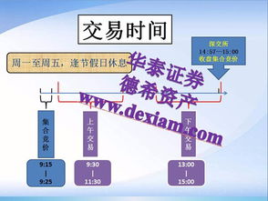 炒虚拟币基础知识