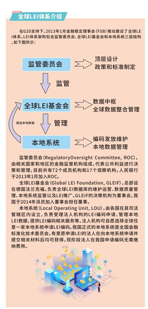 图版标准化基础知识