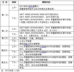 质量管理体系qms基础知识