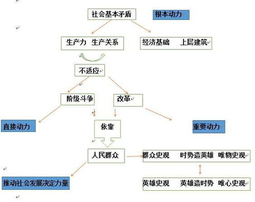 公共基础知识题太难