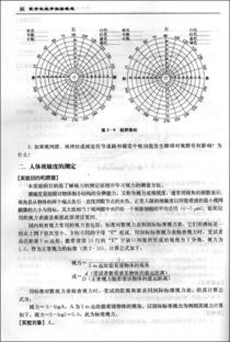 医学机能学基础知识点