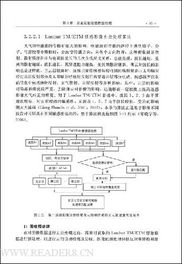 遥感应用灾害基础知识