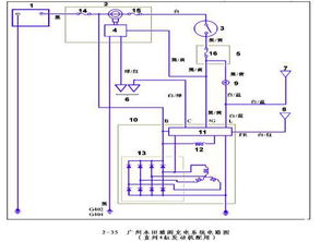 汽车电路图基础知识讲解