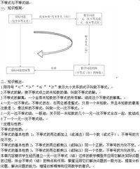 初中不等式的基础知识