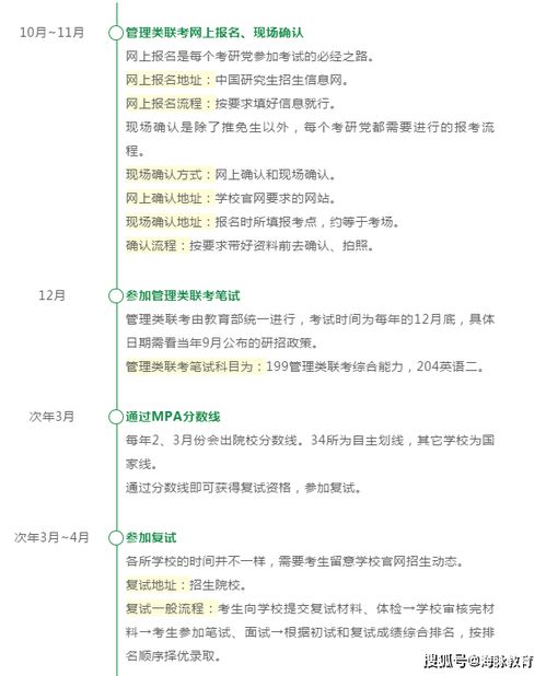 公共管理mpa面试基础知识
